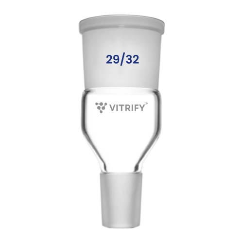 EXPANSION ADAPTERS 